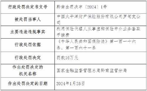 監管重拳出擊 虛構保險中介業務套取手續費，太保產險兩分支機構合計被罰36萬元