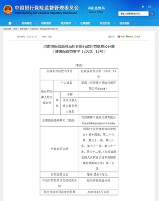 河南偉寧保險代理違規展業受重罰，行業合規警鐘長鳴